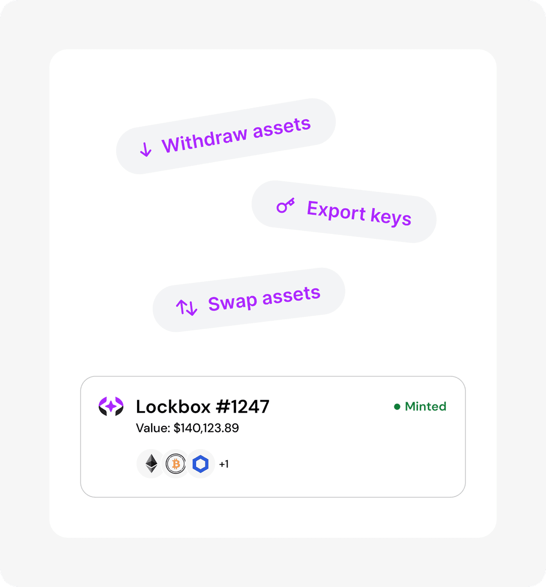 Manage your assets