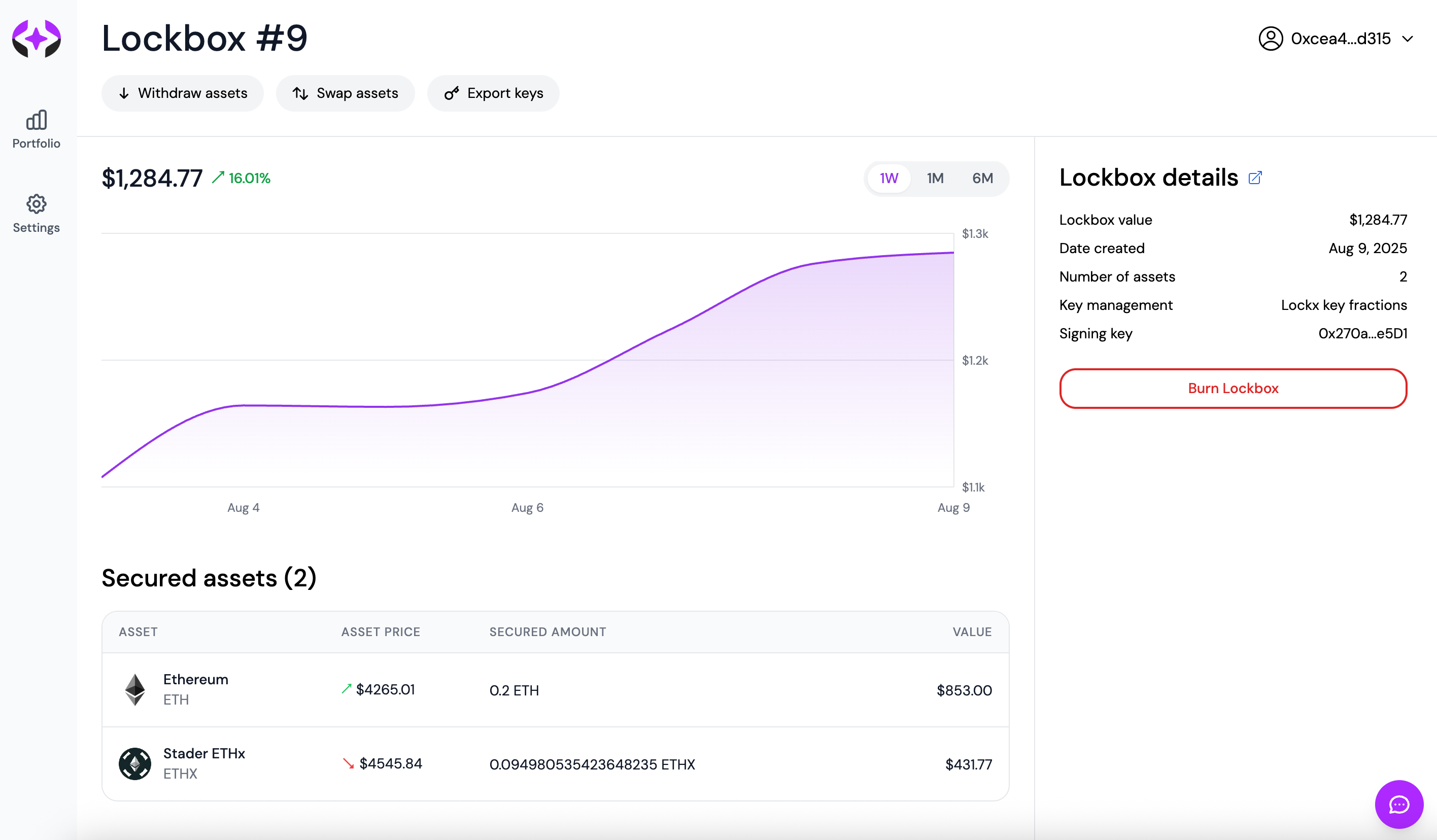 Lockbox management dashboard showing secured assets